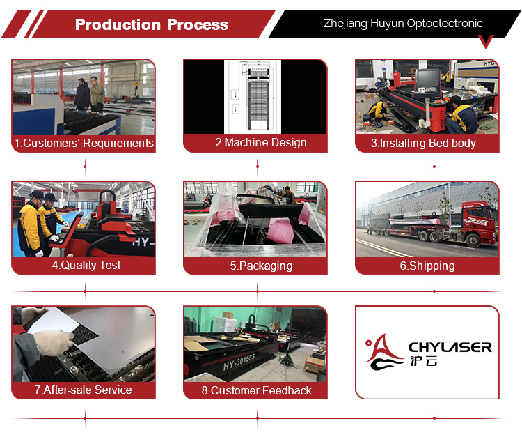 3015 Series High Power CNC Fiber Laser Cutting Machine for Carbon Steel Sheet Metal II-VI