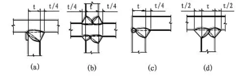 Prefabricated Steel Structure Storage Shed Building
