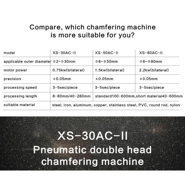 30AC Automatic Double End Round bar Chamfering Machine for Small Diameter Pipe