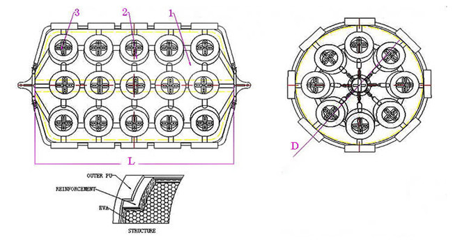 STS EVA Material Polyurethane Foam Fender Ship Protection