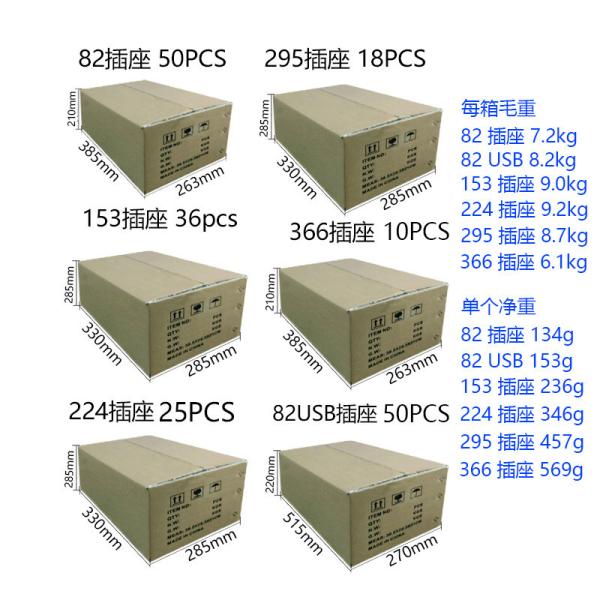 European Standard Electrical Wall Socket 16A 3500W Round Wall Socket Box Mounting