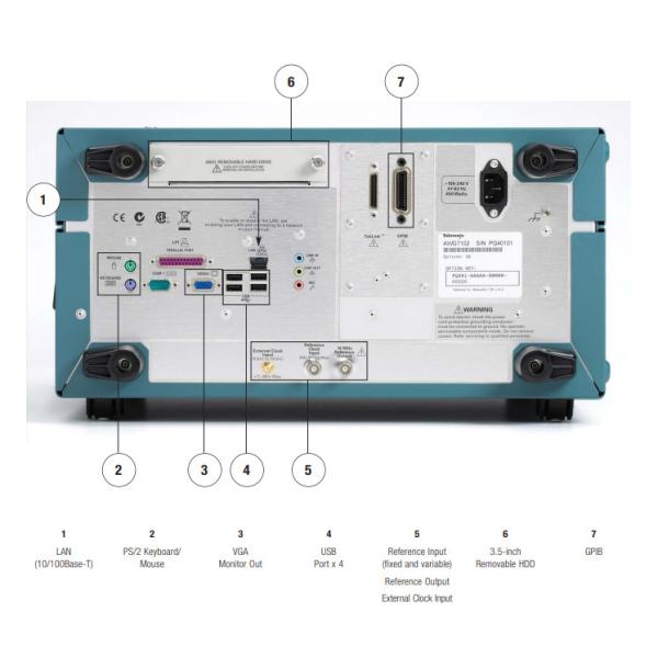 AWG7102 Tektronix Arbitrary Waveform Generator 10GS/S High Bandwidth Output
