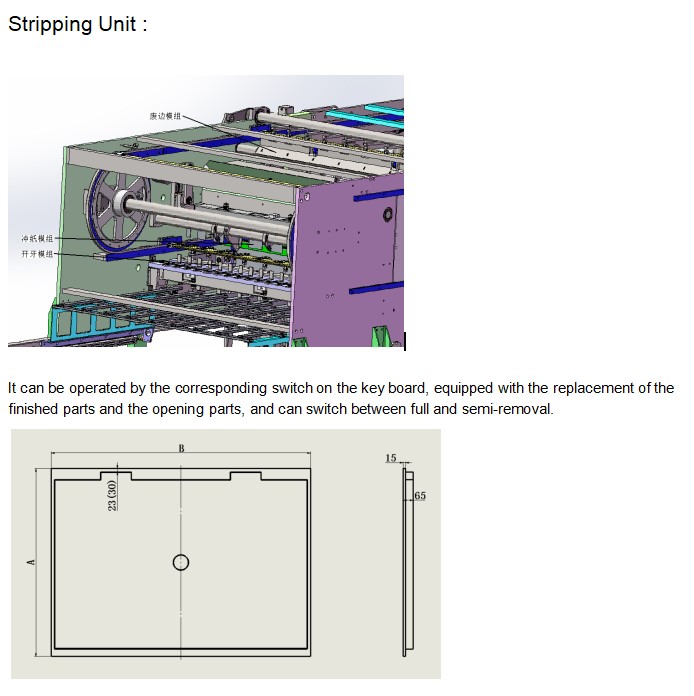 Automatic Die Press Cutting Machine for White Board and Corrugated Carton Production