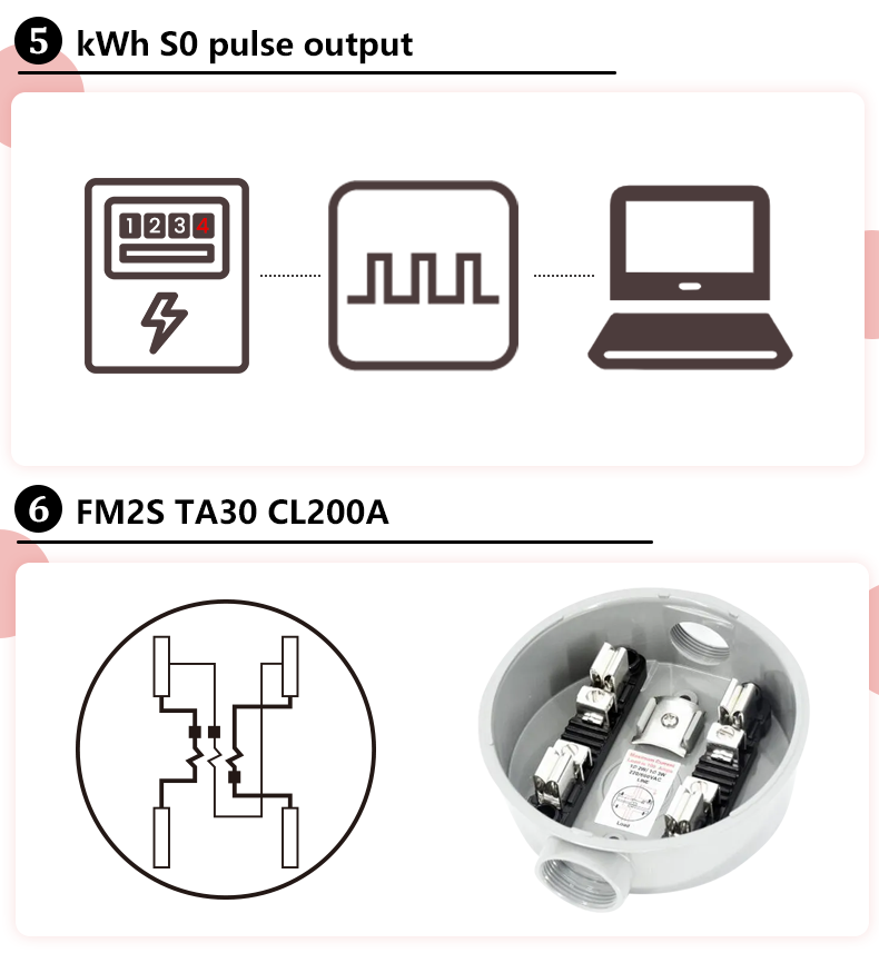 Class1 Accuracy ANSI Multifunction Socket Energy Meter for 200A 120/240V AC Output Voltage
