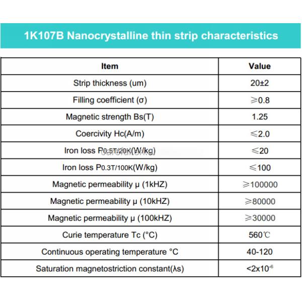 Nanocrystalline core soft alloy toroidal Fe-Based Amorphous transformer core