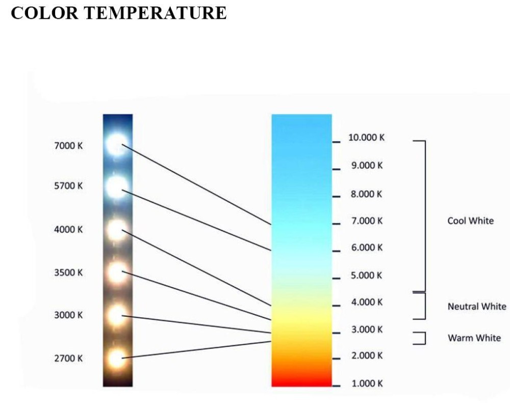 UL844/ATEX Hazardous lighting high quality explosion proof lighting led linear lamp