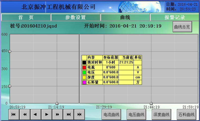 DC 24 Vibroflotation Data Logger Touch Screen Function Industrial Data Logger