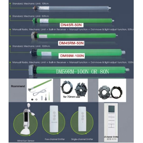 Blinds Tubular Motor / Awning Component
