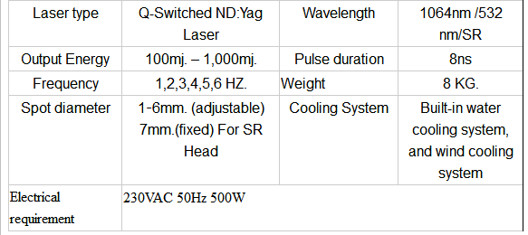 Popular beauty machine for beauty clinic salon use portable q switched nd yag laser tattoo removal machine