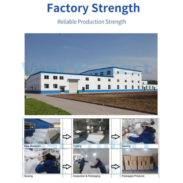 Sterilized Nonwoven PP Disposable Cap Strip Cap Mob Cap Bouffant Cap