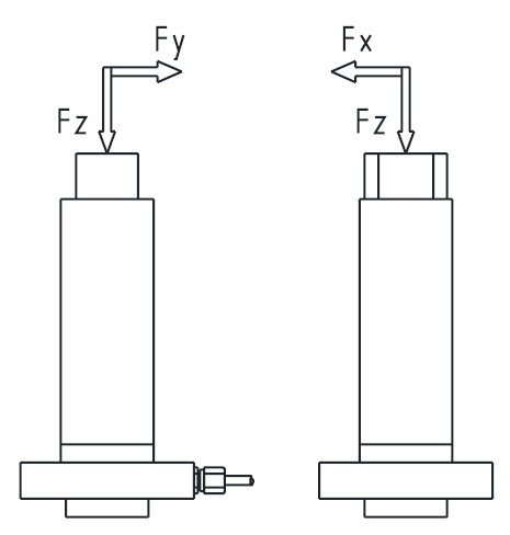 HIgh Accuracy Three Axis Load Cell Stainless Steel Load Cell Robot Sensor