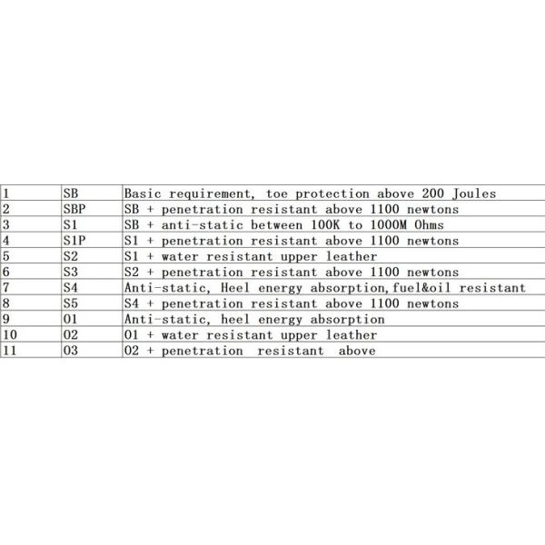 Gear Tex Tie Up High Field And Stream Hunting Boots With Suede Leather Outdoor