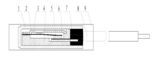 Thermal Cutoff Fuse KSD05 Series Temperature Fuse Metal Case Recoverable Temperature Switch