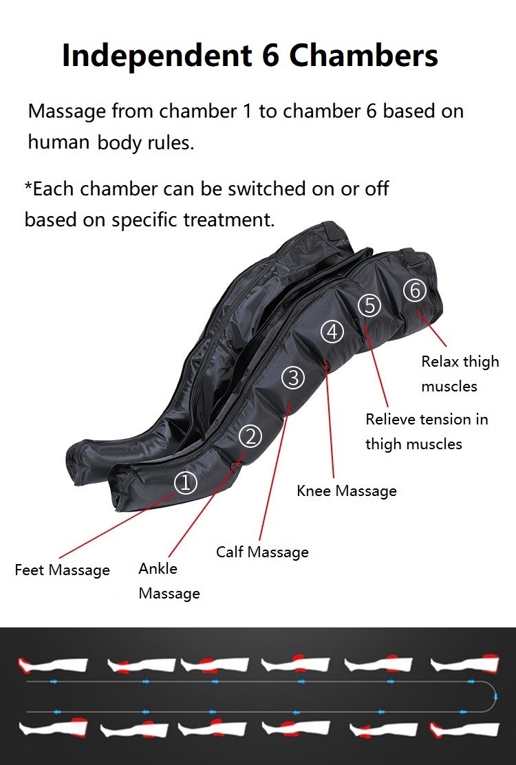 Cordless Air Compression Leg Massager machine TPU Full Leg 6 Chamber