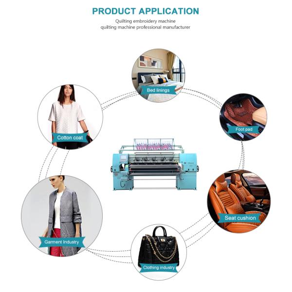 Automatic Computer Quilting Machine Y Direction Unlimited Embroidering
