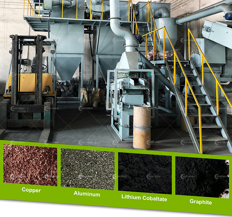 All Kinds Of Lithium Batteries Recycling Machine For 2023 Solar System Waste Computer