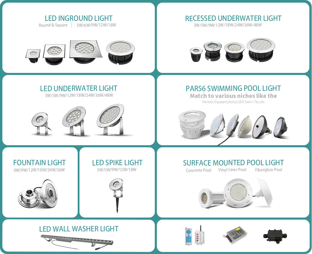 18W SS316 DMX512 RGB Led Inground Lights 960ma LED Underground Lighting