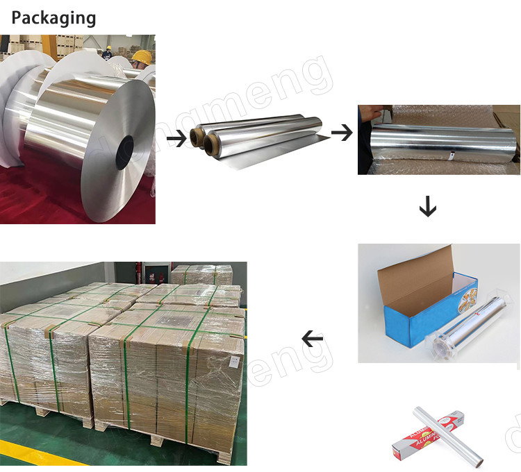 2mm Coated Aluminium Foil Roll For Air Condition Fan Heater Cooling