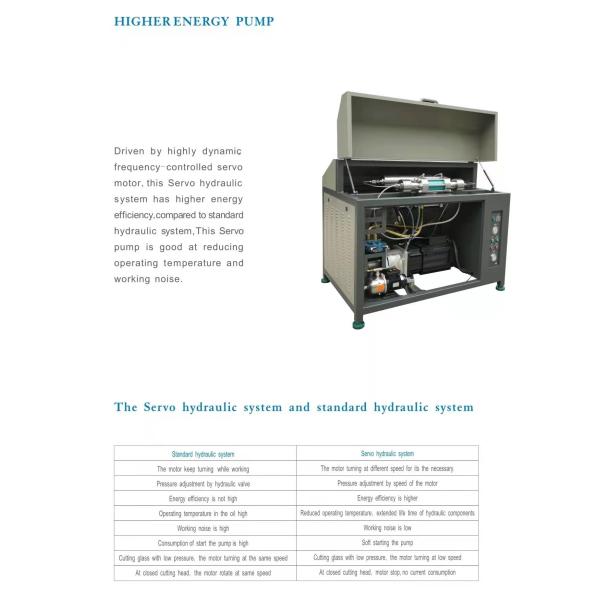 CNC Water Jet Machine For Stone Cutting