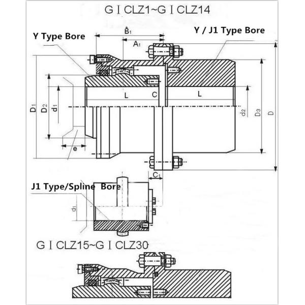 Customized GICLZ Type Shaft Customized GICLZ Type Quick Installation