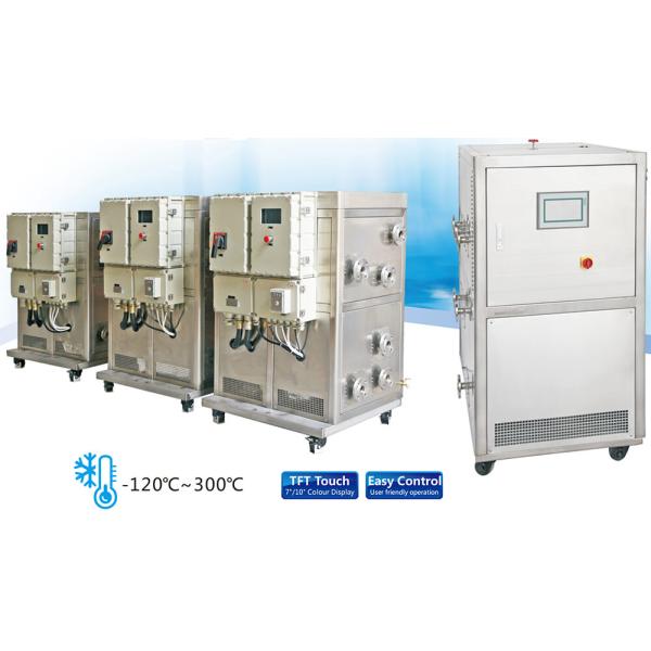 CE RoHS Refrigerated Heating Circulator Temperature Control Equipment