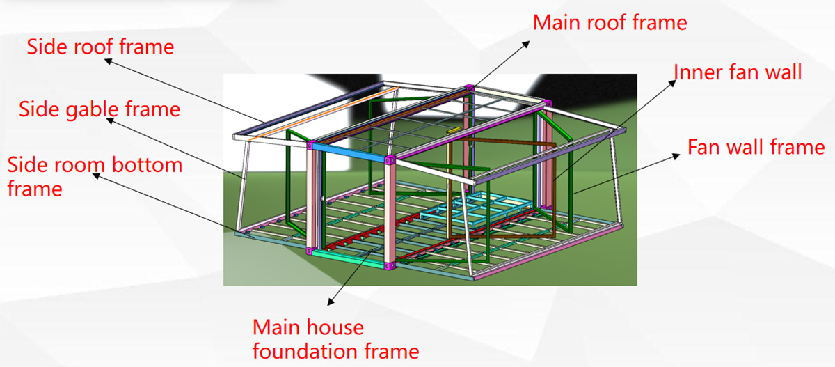 Contemporary Design Style Good Prices Movable Fireproof Expandable House Foldable Modular Container House Containers Home Extendable Mobile House