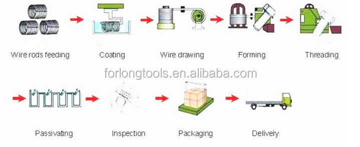 6AL-4V Titanium Alloy M7*1.0 Split Rim Bolts for BBS Natural Finish 24.5mm Ready to Ship