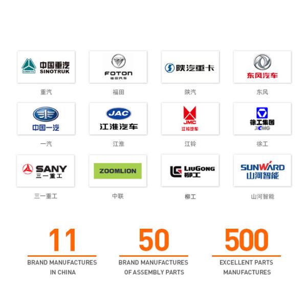 ISUZU 4M50 Hydraulic Pump 21 Ton Sany SY200 C Used Excavator with 1 m Bucket Capacity