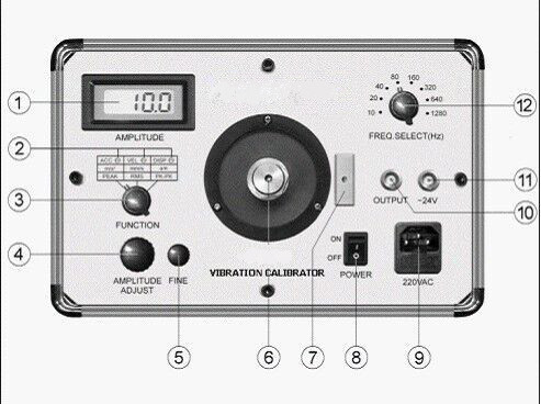 Vibration Calibrator, Calibrate Vibration Meter, Vibration Analyzer, Vibration Tester VMC-5000