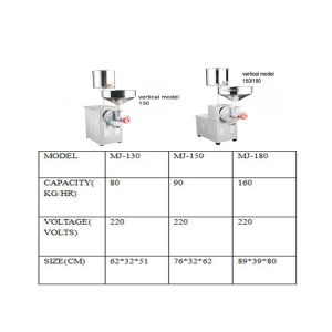 small electric wet grain paste milk corn grinder/rice stone grinding machine