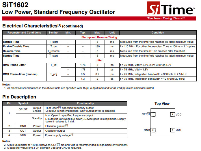 CSPBGA SiT8021 SITIME MEMS Oscillator For High Speed Protocols