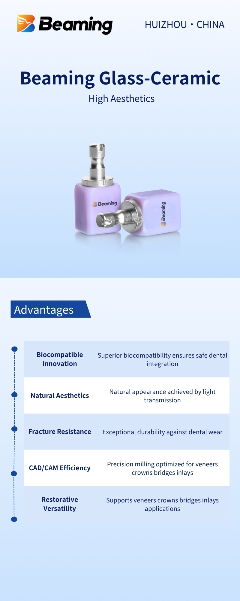 Beaming Cera Aesthetics Dental Glass Ceramics Glass Ceramic Crowns Dental Consumables