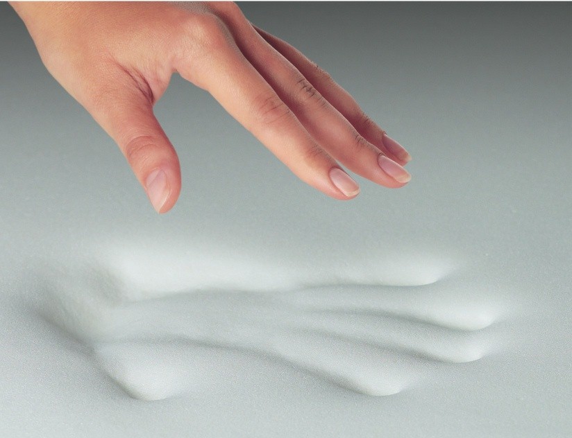 White / Grey Fabric Memory Foam Bonnel Spring Mattress for Home