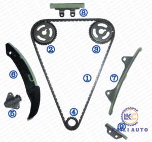 China Timing chain kit for HYUNDAI/KIA i10(IA) i10 (PA) i20 (GB) i20 (PB PBT) Engine G4LA 1.2L 08-10 24321-03000 9*160L wholesale