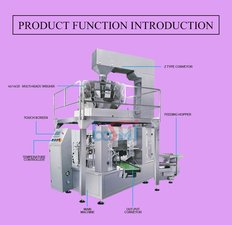 Automatic Premade Bag Doypack Snack Food Granule Packaging Machine