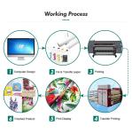 82g 60inch*100m Roll Fast Dry Sublimation Paper Roll Heat Transfer Printing