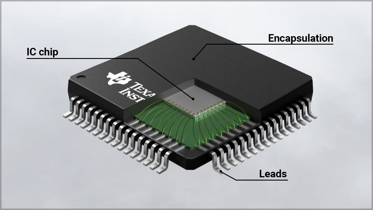 Texas Instruments TPS54302DDCR Electronoriginal Ic Components Chip Bga Stdp 9320 Lcd Scr Integrated Circuit QIP TI-TPS54302DDCR