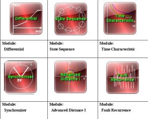 Six Modules Relay Testing Software To Upgrade Kingsine K68 / K68i
