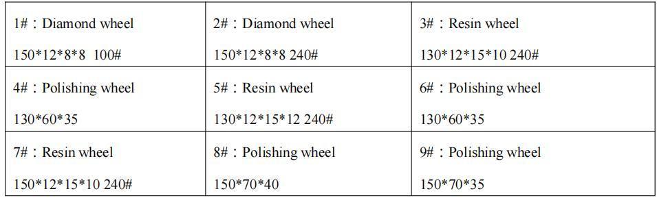 9 Motors Manual Window Glass Edging Grinding Machine