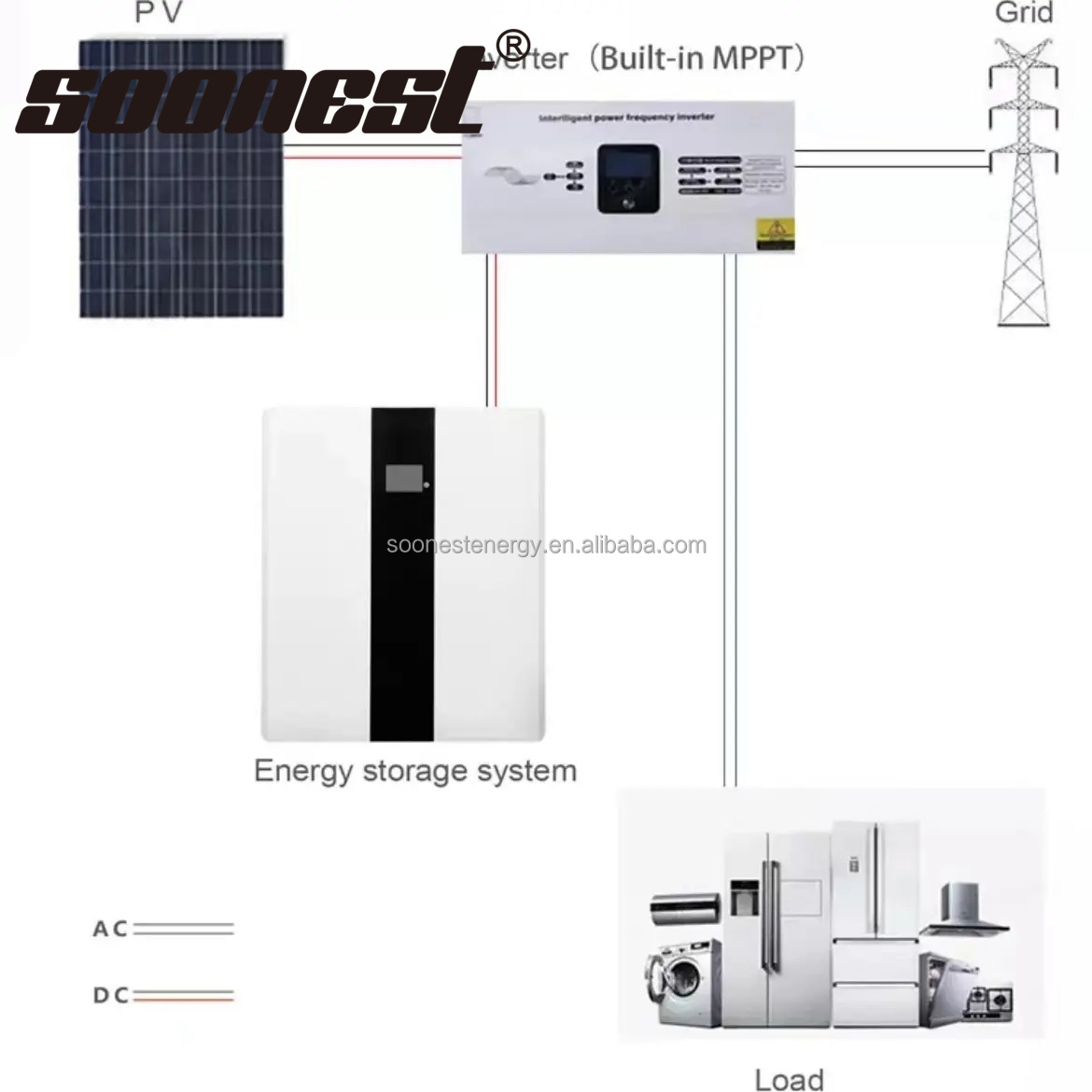 48v 300ah lithium ion battery lifepo4 rack-mounted lithium li ion home battery 400ah 12v lifepo4 deep cycle lithium ion battery