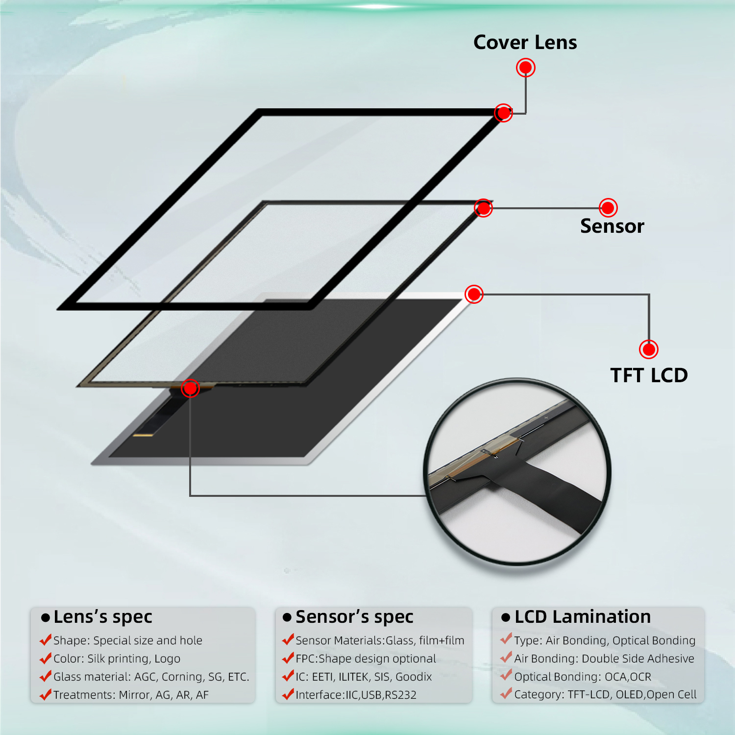 Custom 32 Inch Touch Screen Monitor USB RS232 Capacitive Touch Panel