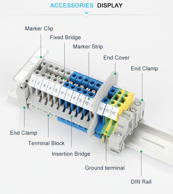 JUK 2.5B Equivalent Electrical Terminal Block Phoenix 2.5mm Screw Connenction IEC 60947-7-1