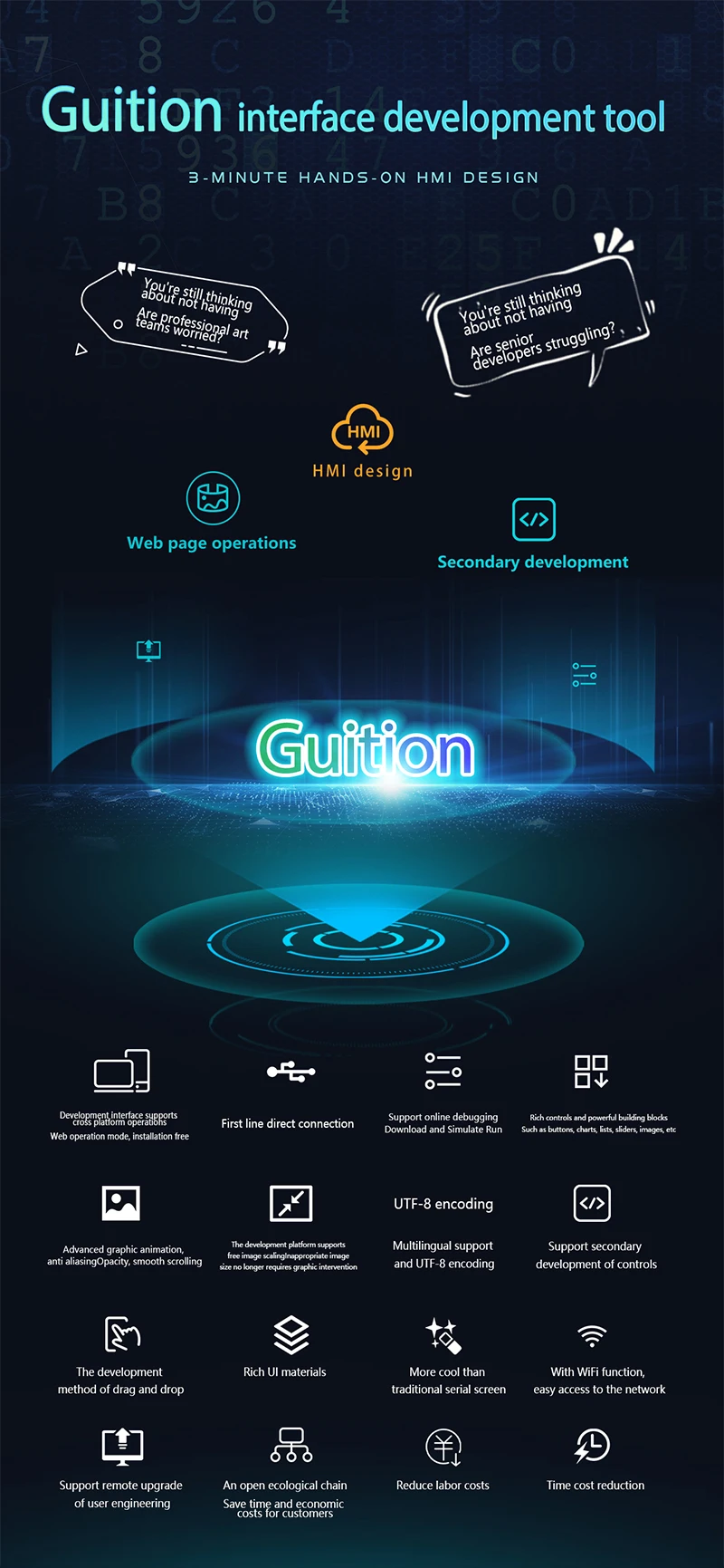 5V Touchscreen Operating Display with 480*272 Resolution and Lightweight Design