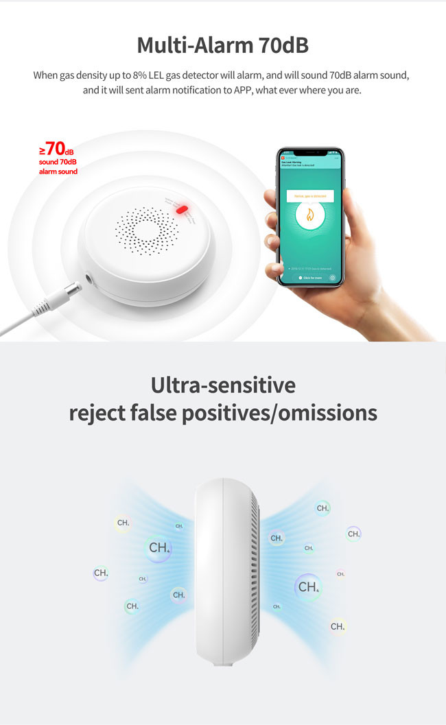 150mA Alarm Zigbee Gas Sensor 70db Buzzer For Natural Gas CH4 Detecting