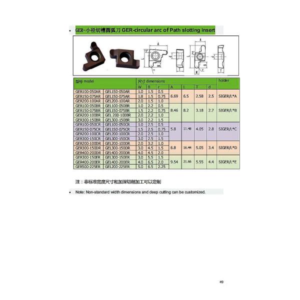 GER100-C Radius Grooving Insert Carbide CNC Cutting Inserts For Metal