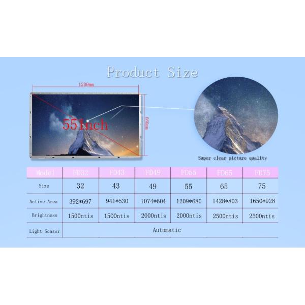 55 Inch TFT LCD Module High Brightness Outdoor Advertising 1500 Nits To 2500 Nits