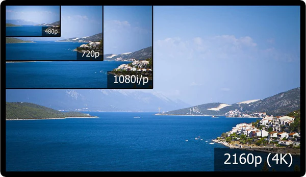 High Contrast HDR Immersive Room Projector For Galleries Museums