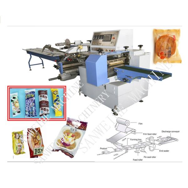 Quality 2.5KW Forming Filling Sealing Machine Soap Swf 450 Detergent Packaging Machine for sale
