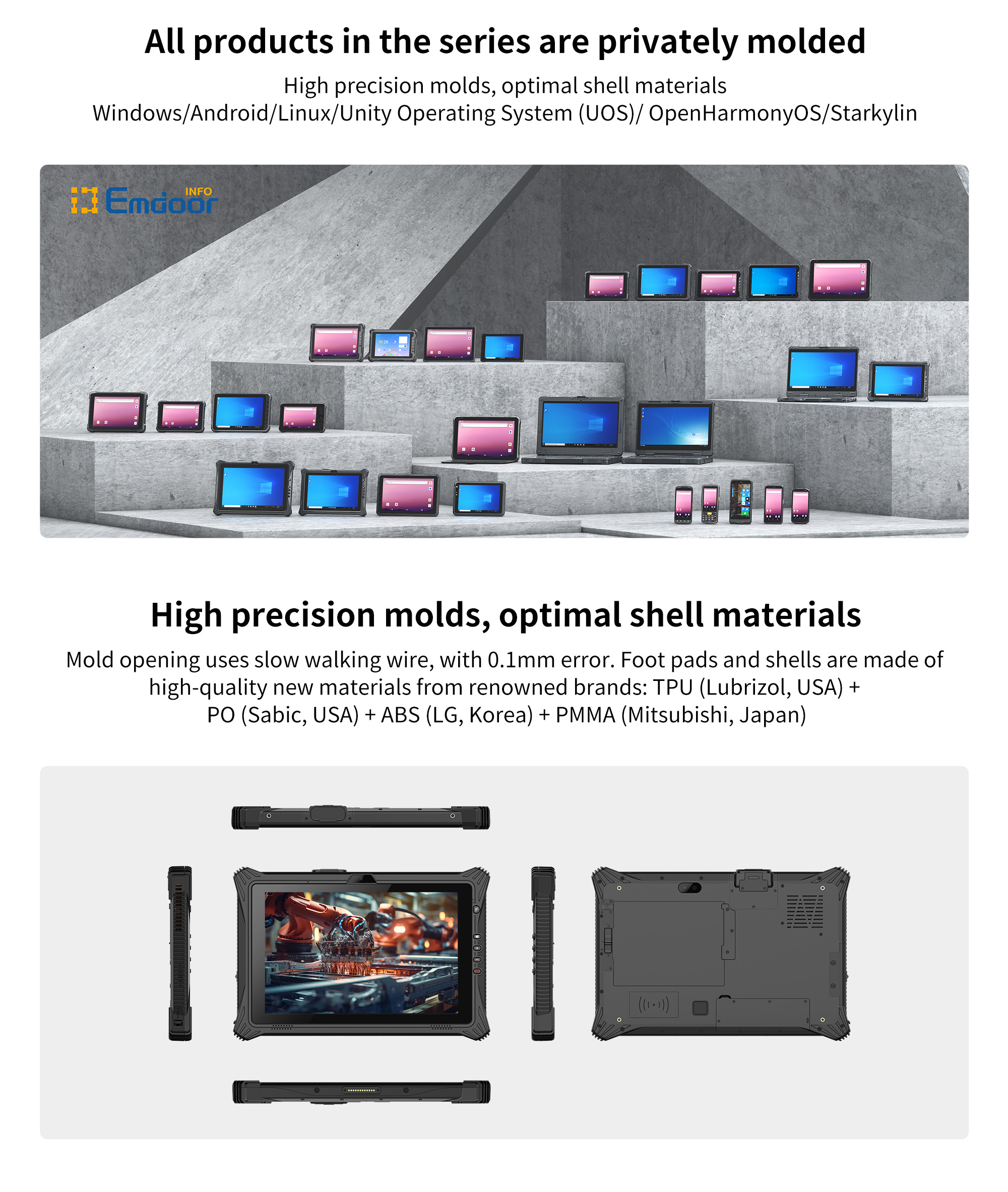Industrial 10.1 Inch Rugged Android Tablet with IP65 Certification NFC 5G and 4G GSM