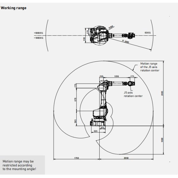 Robotic Palletizer FANUC M-710iC/70 Glass Vacuum Lifter Handling Machine Robot Liquid Handling Robot Stock Supplier